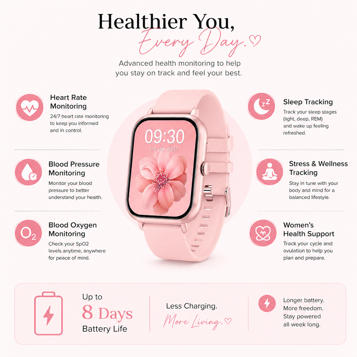 My Shred Watch: Track Your Steps. Stay Locked In.